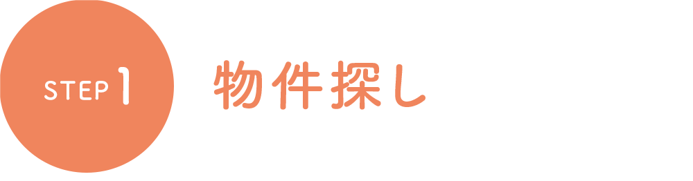 物件探し